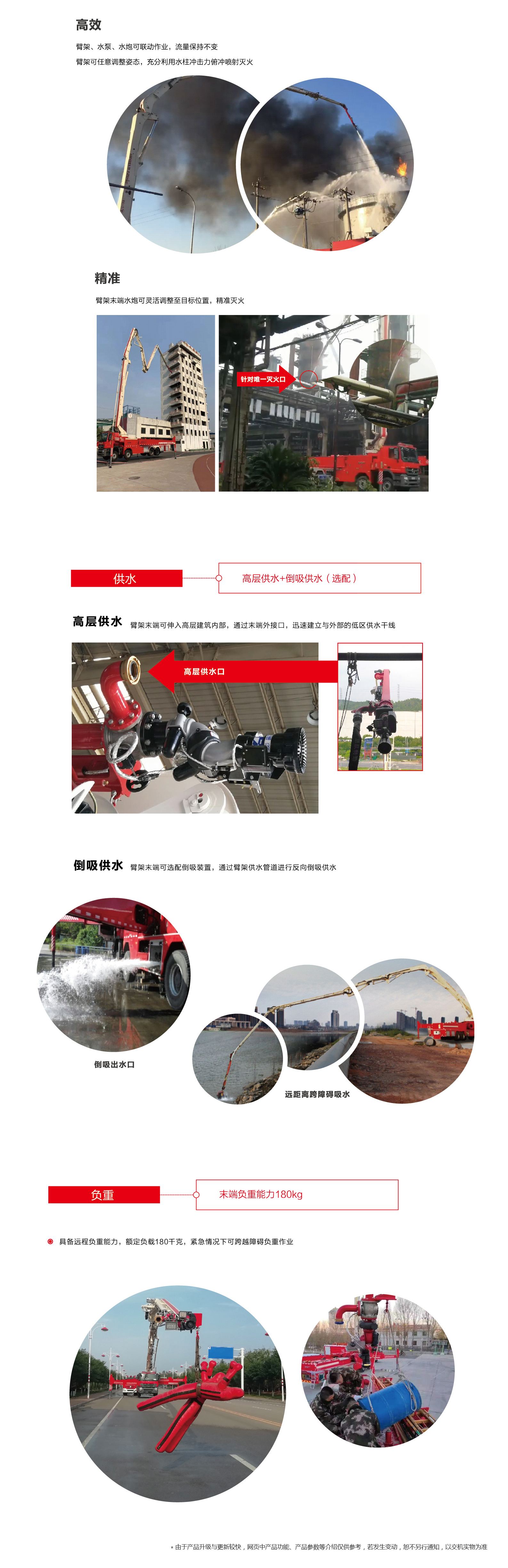 SYM5400JXFJP48