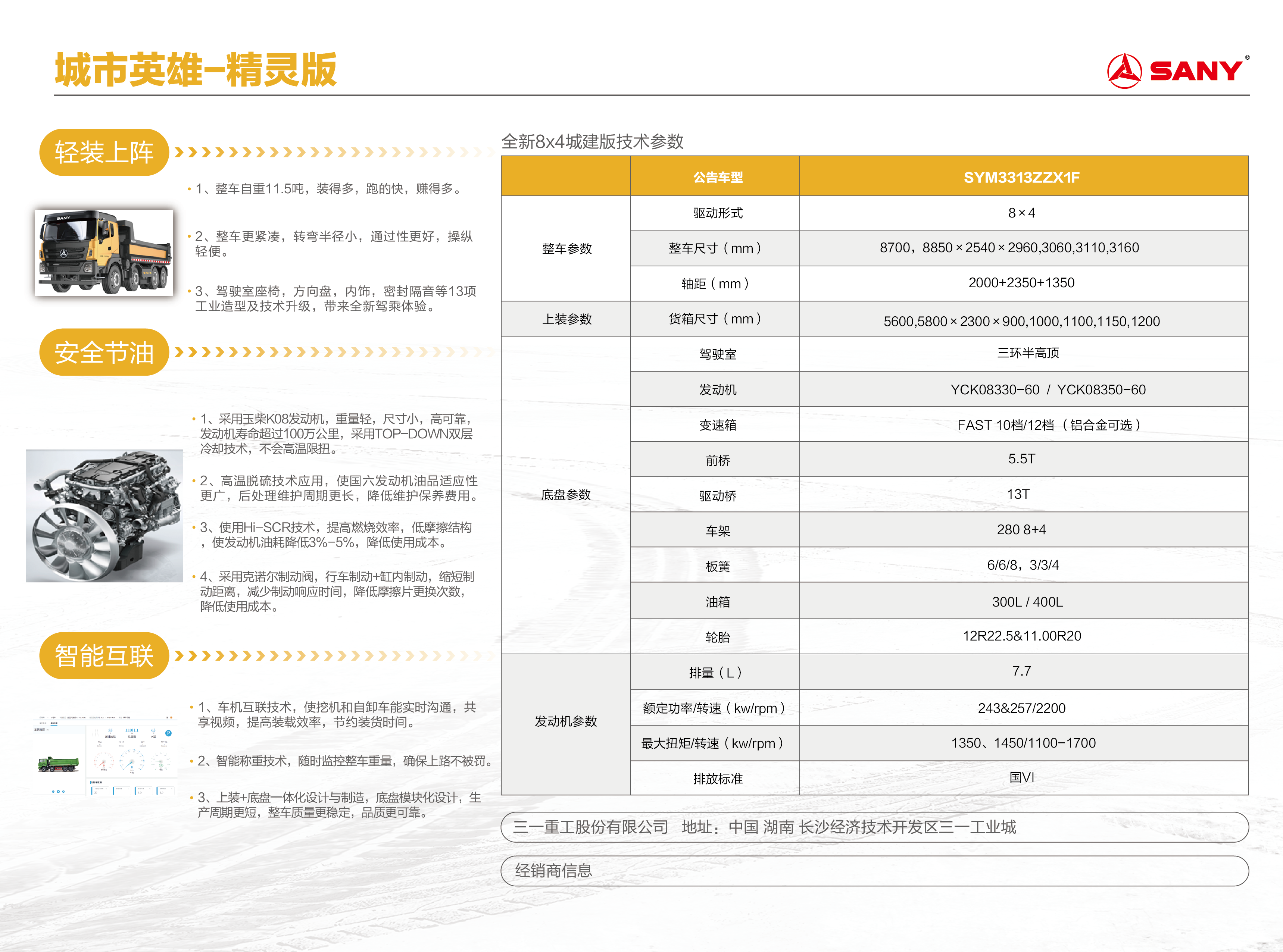 SYM3313ZZX1F
