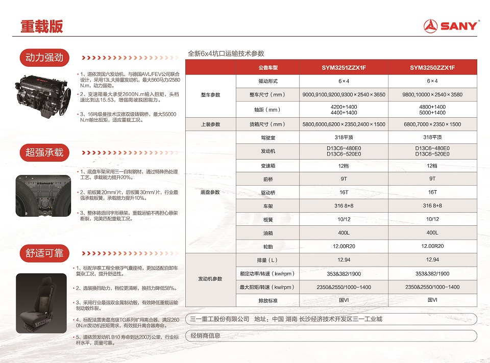 SYM3251ZZX1F