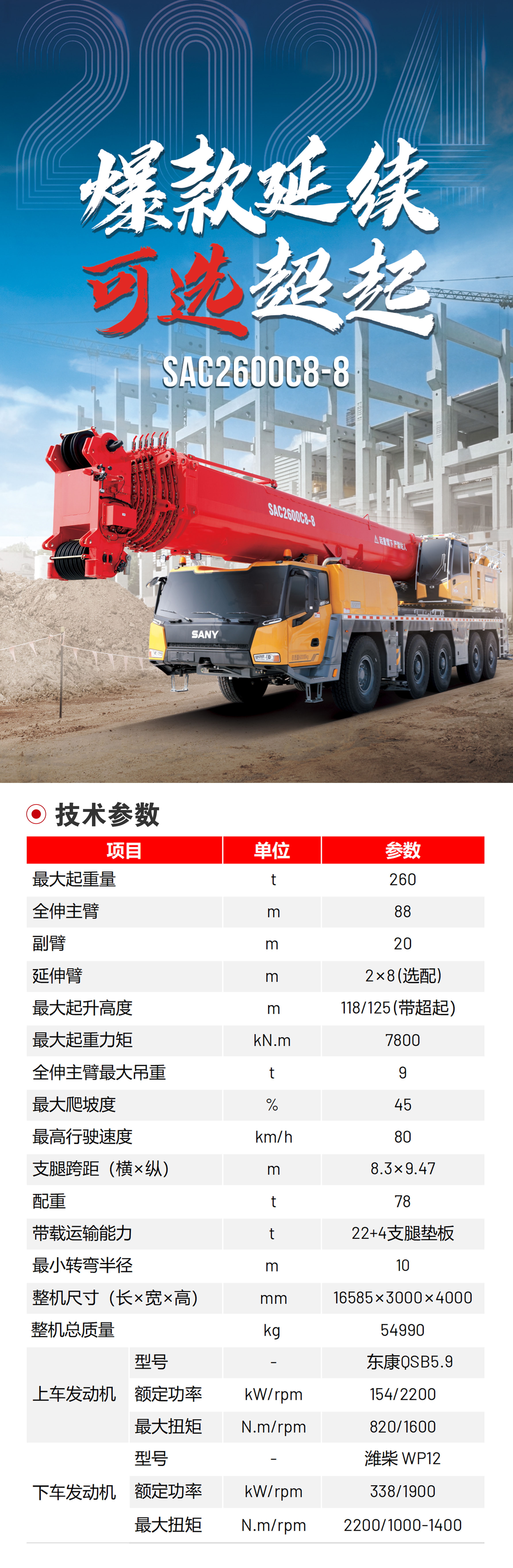 SAC2600C8-8