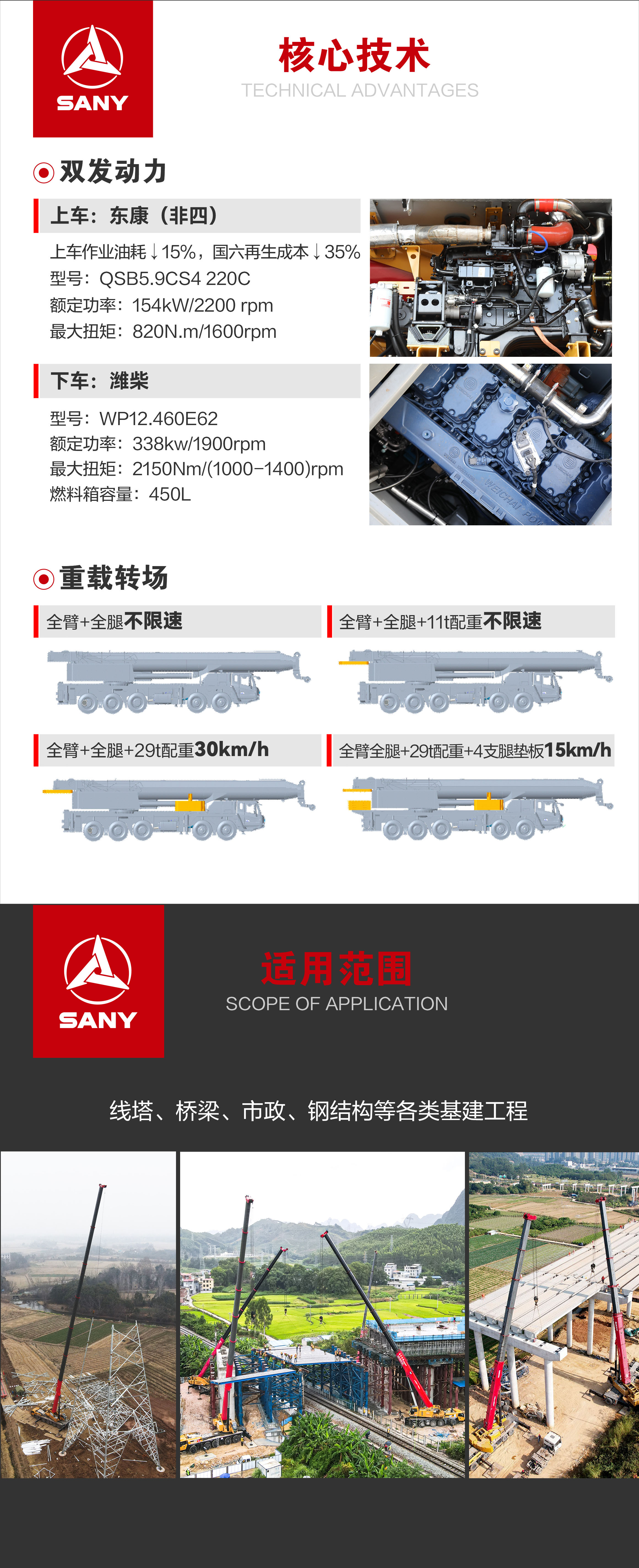 SAC1300C8-8
