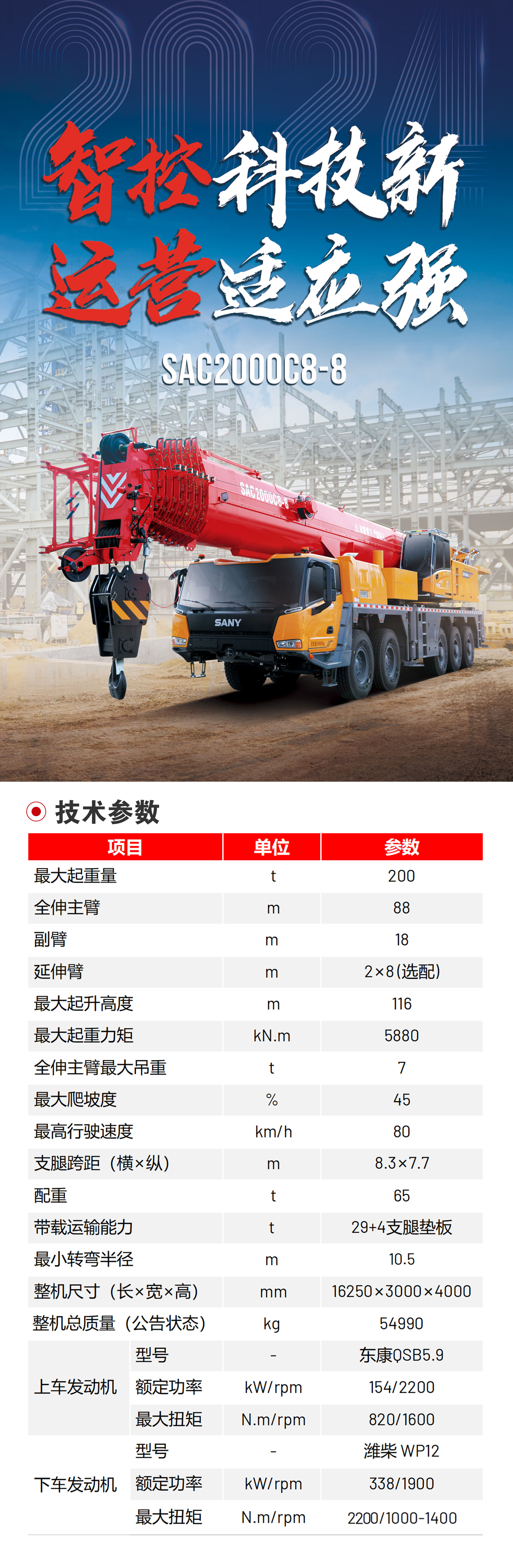 SAC2000C8-8