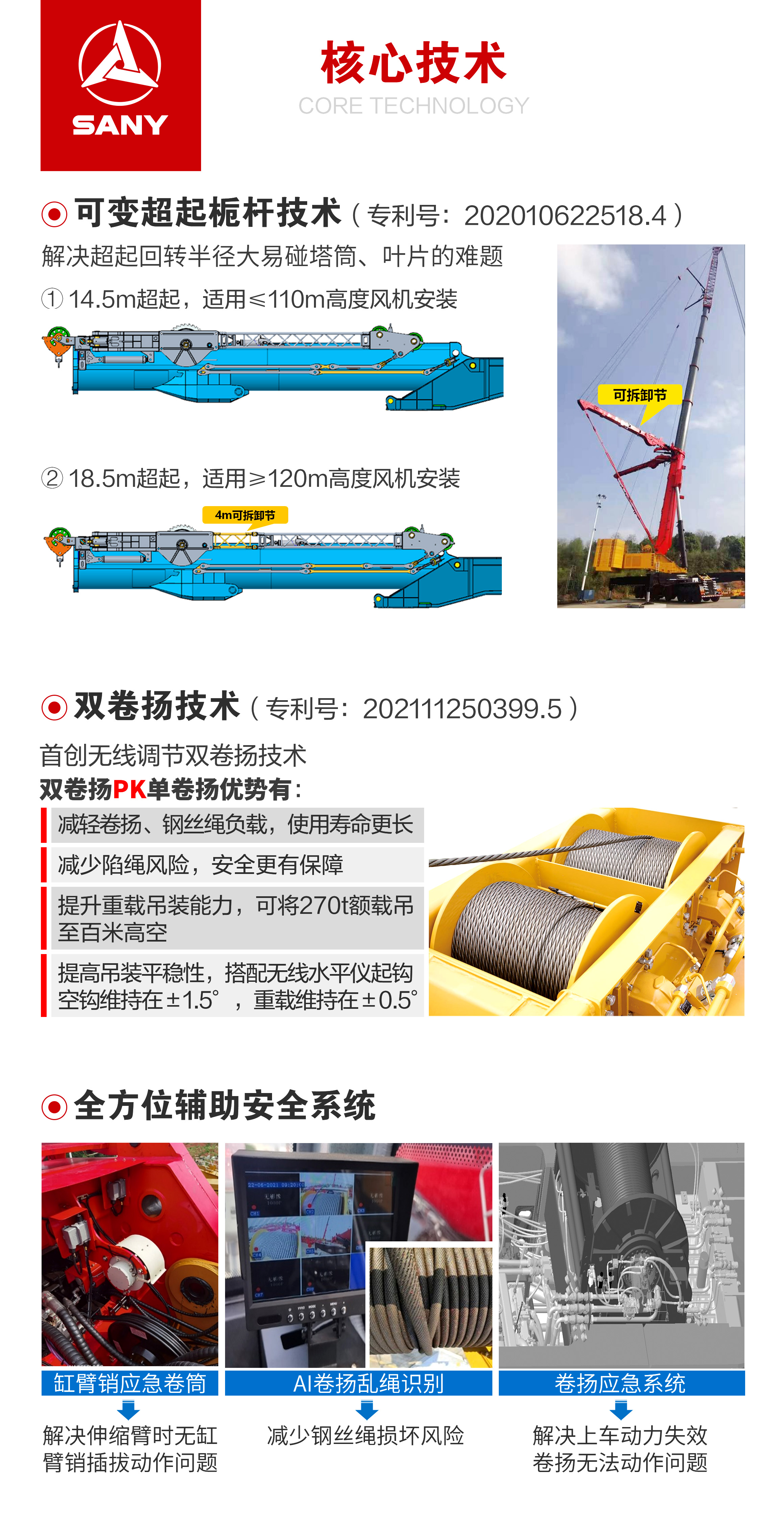 SAC24000T