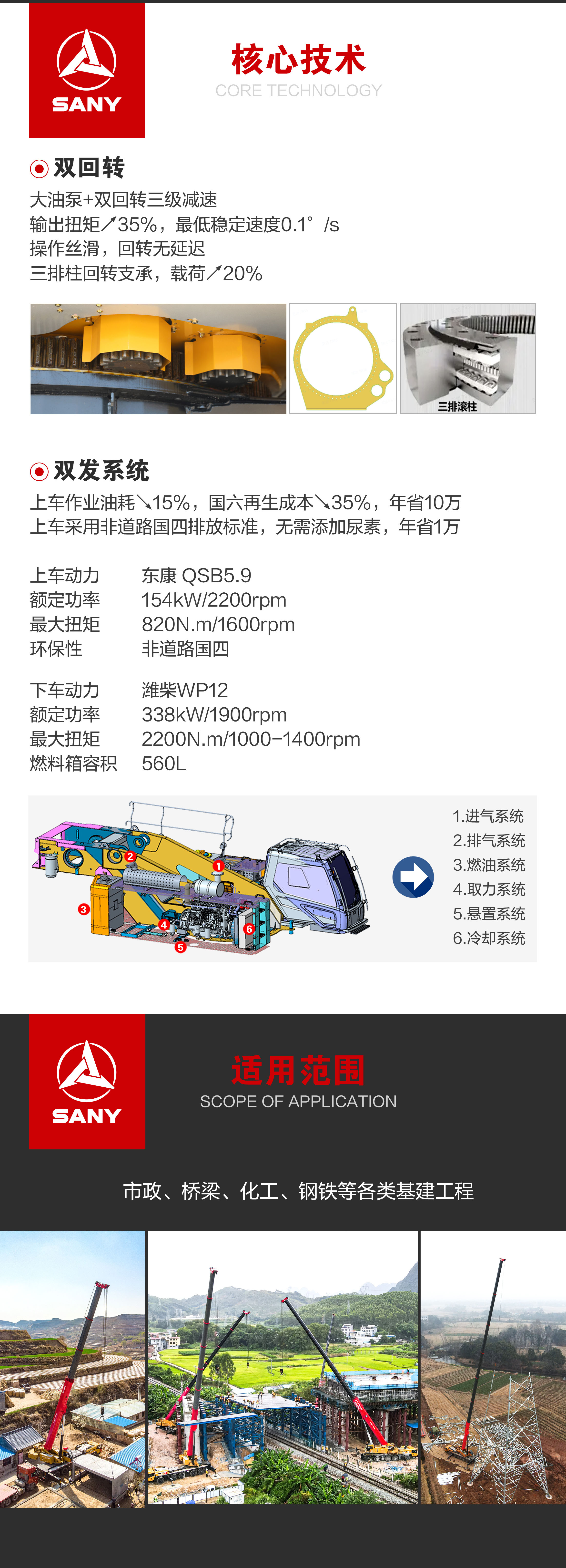 SAC2200C8-8