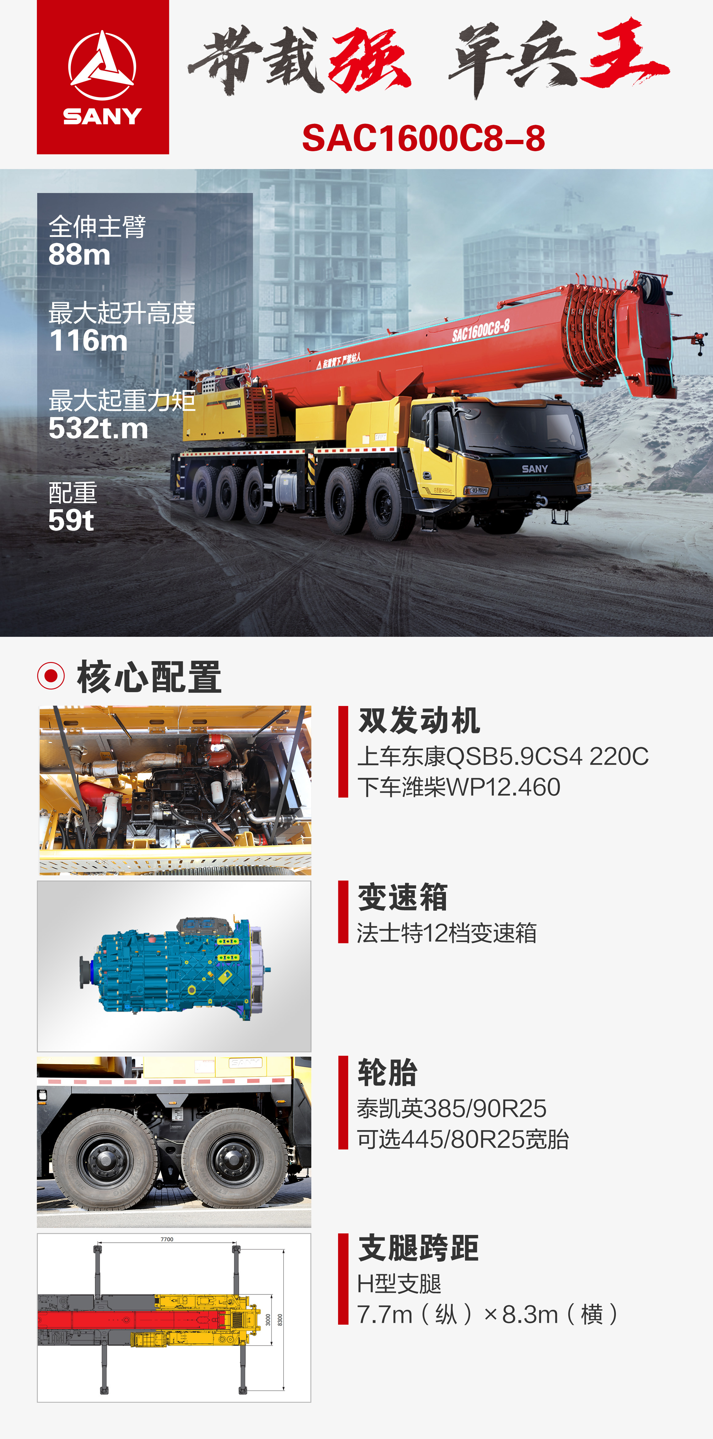 SAC1600C8-8