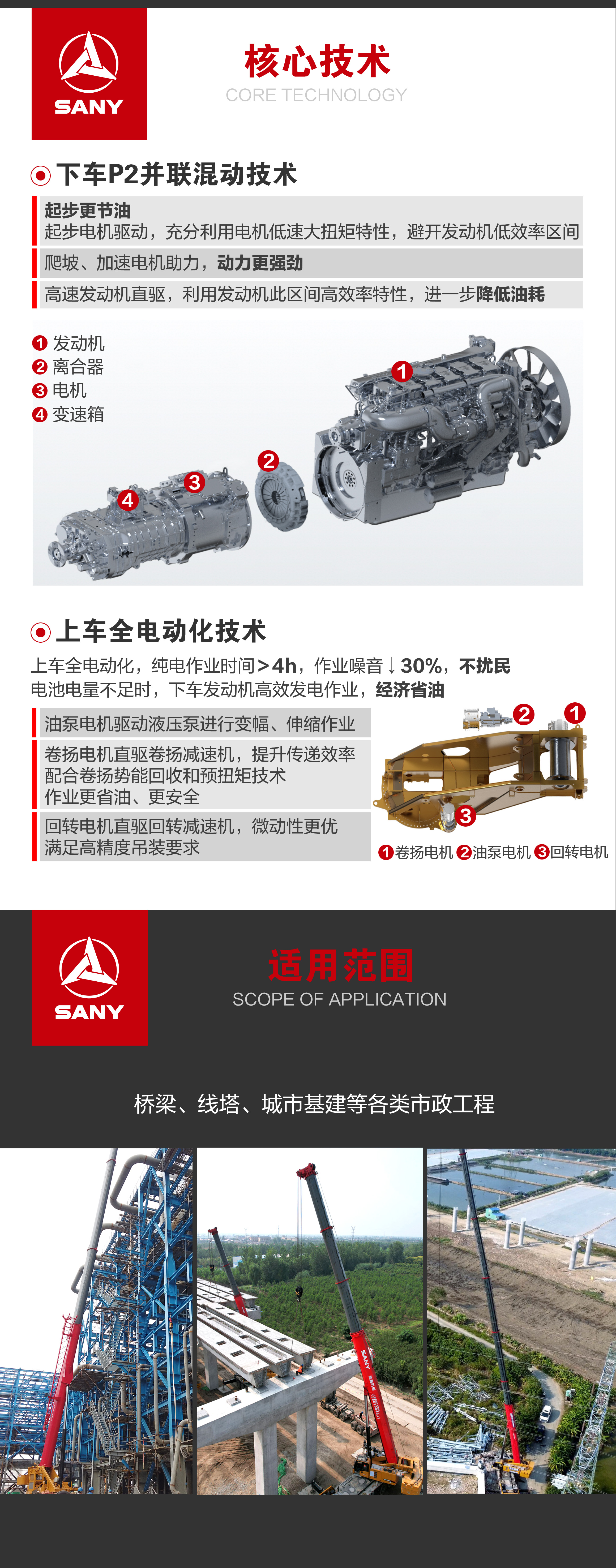 SAC1300C8PHEV