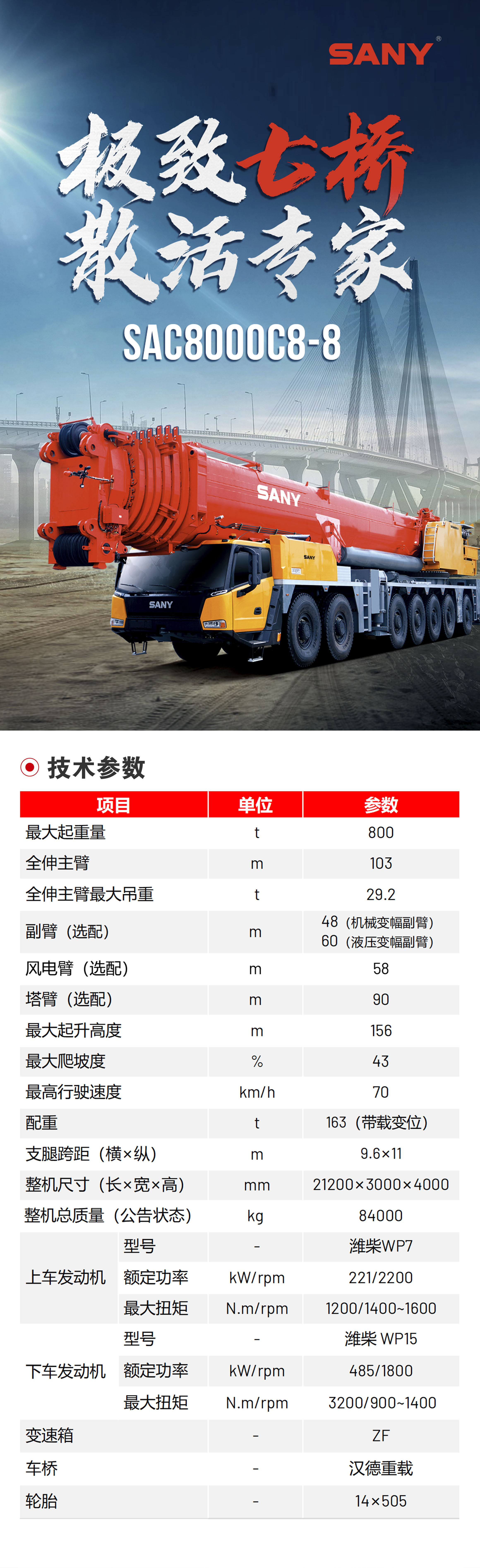 SAC8000C8-8