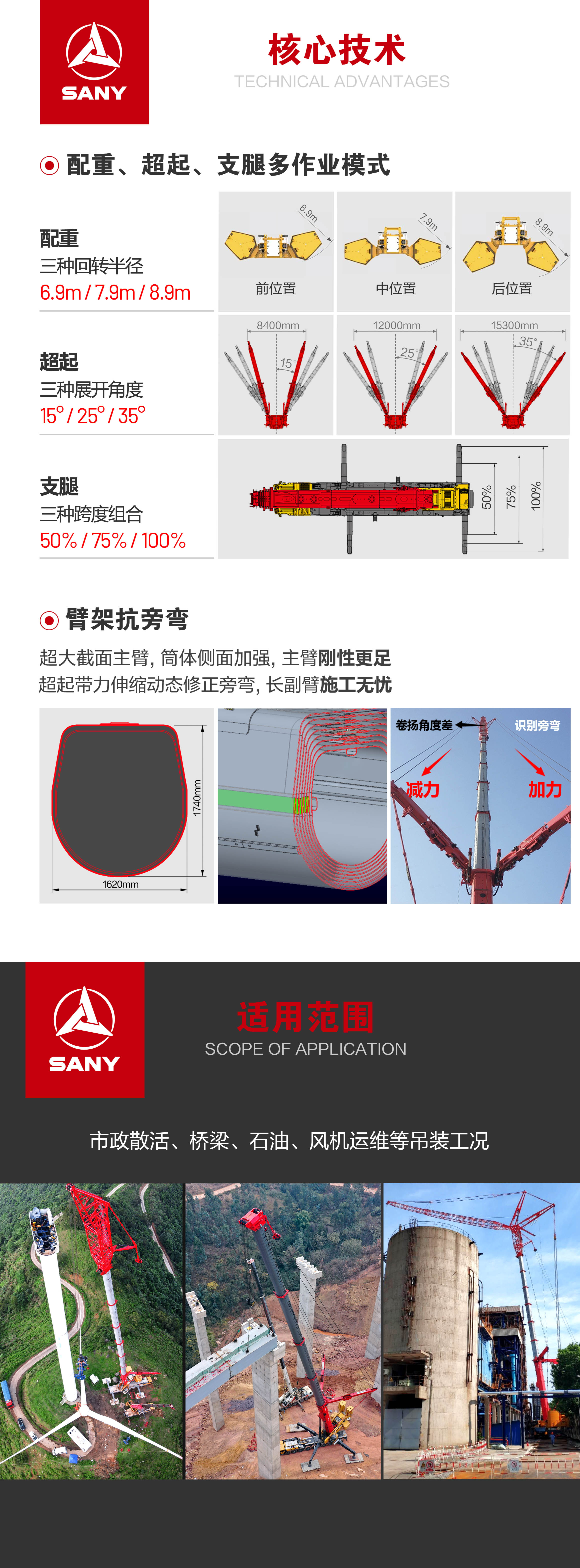 SAC8000C8-8