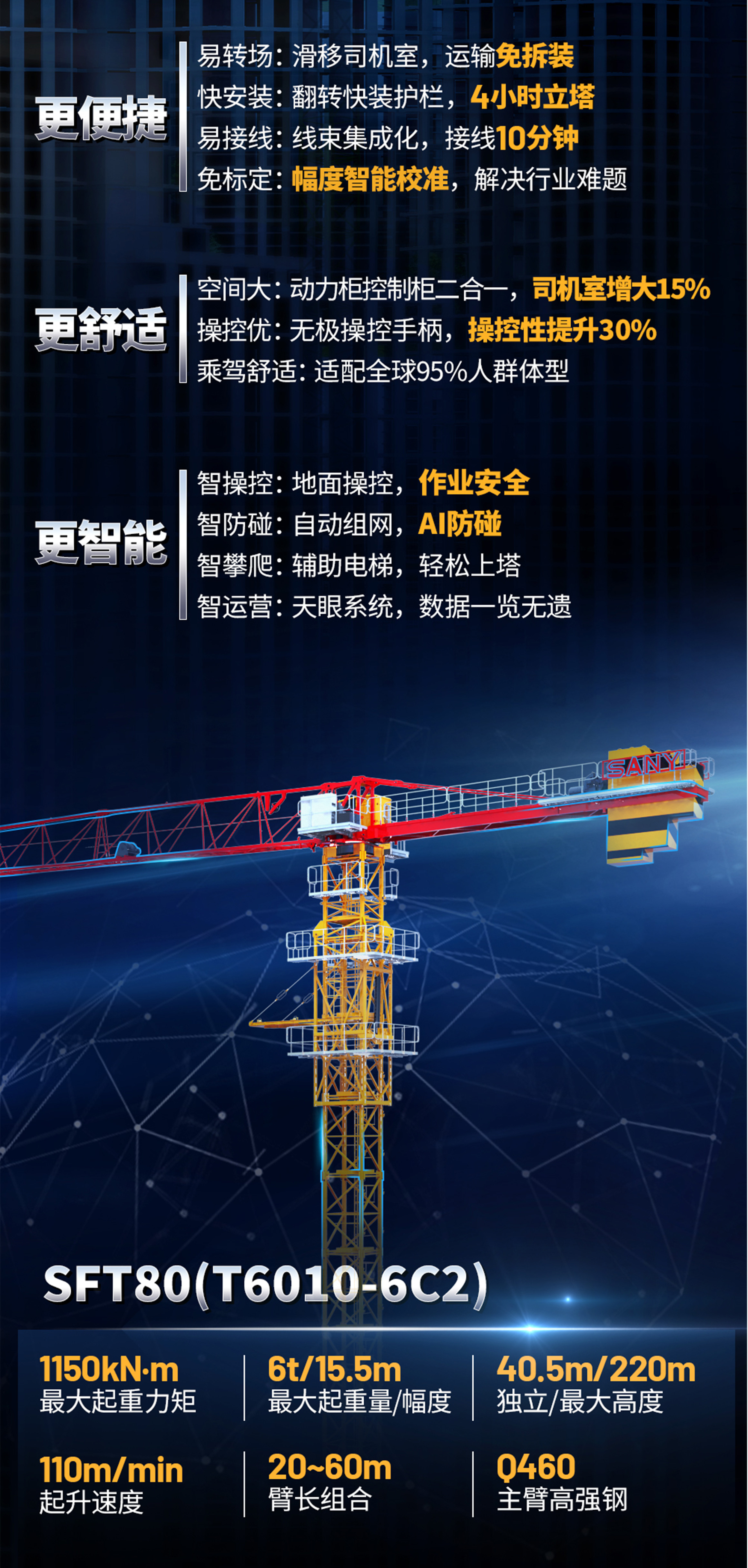 SFT80（T6010-6C2）