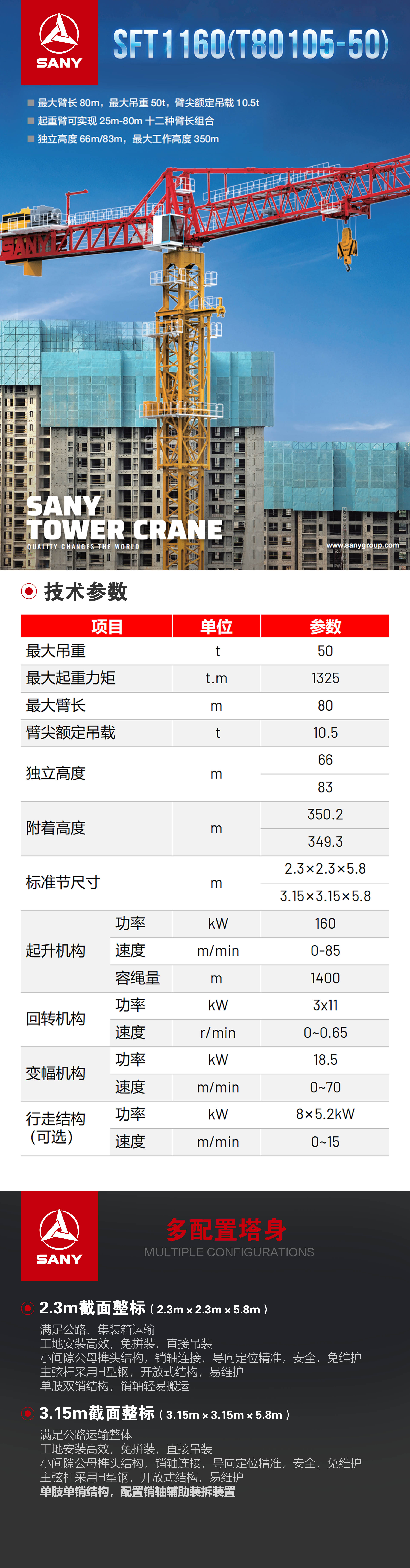 SFT1160 (T80105-50）