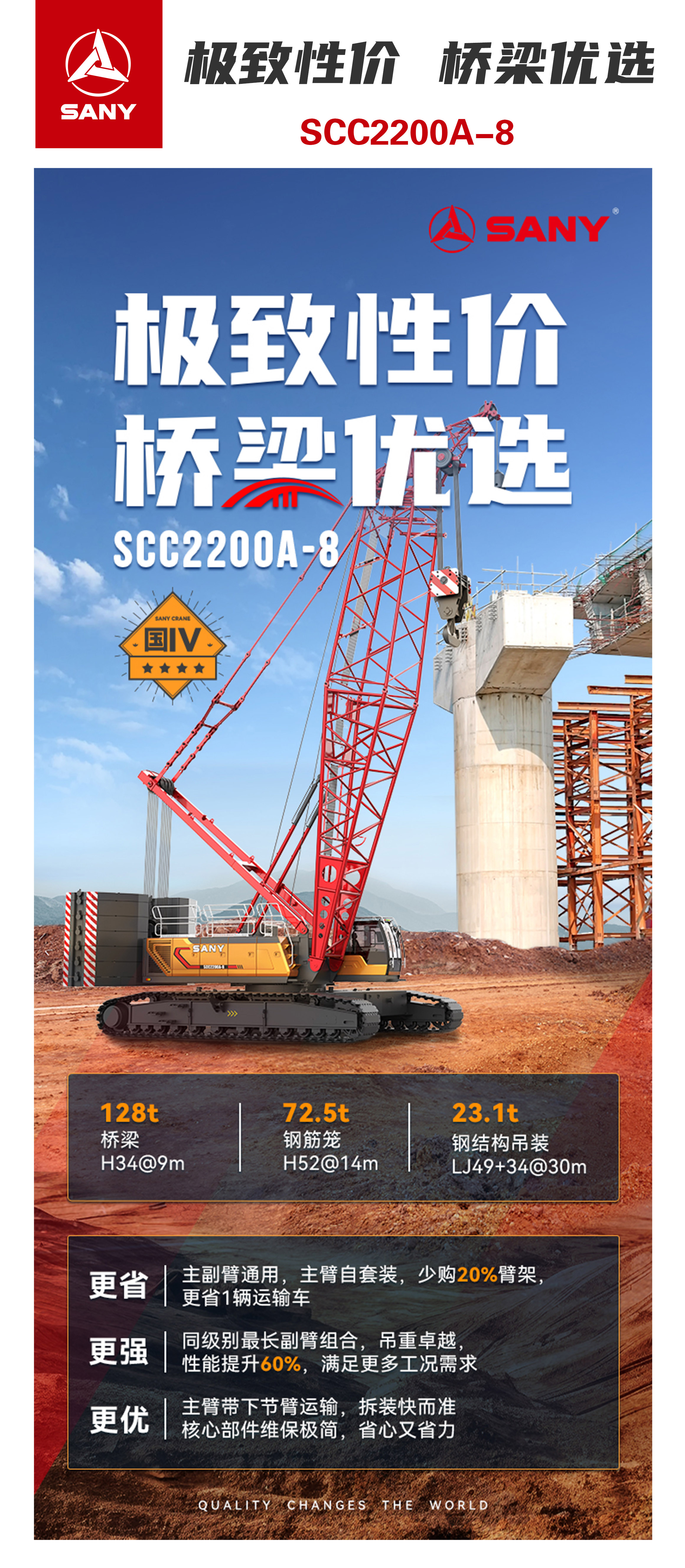 SCC2200A-8
