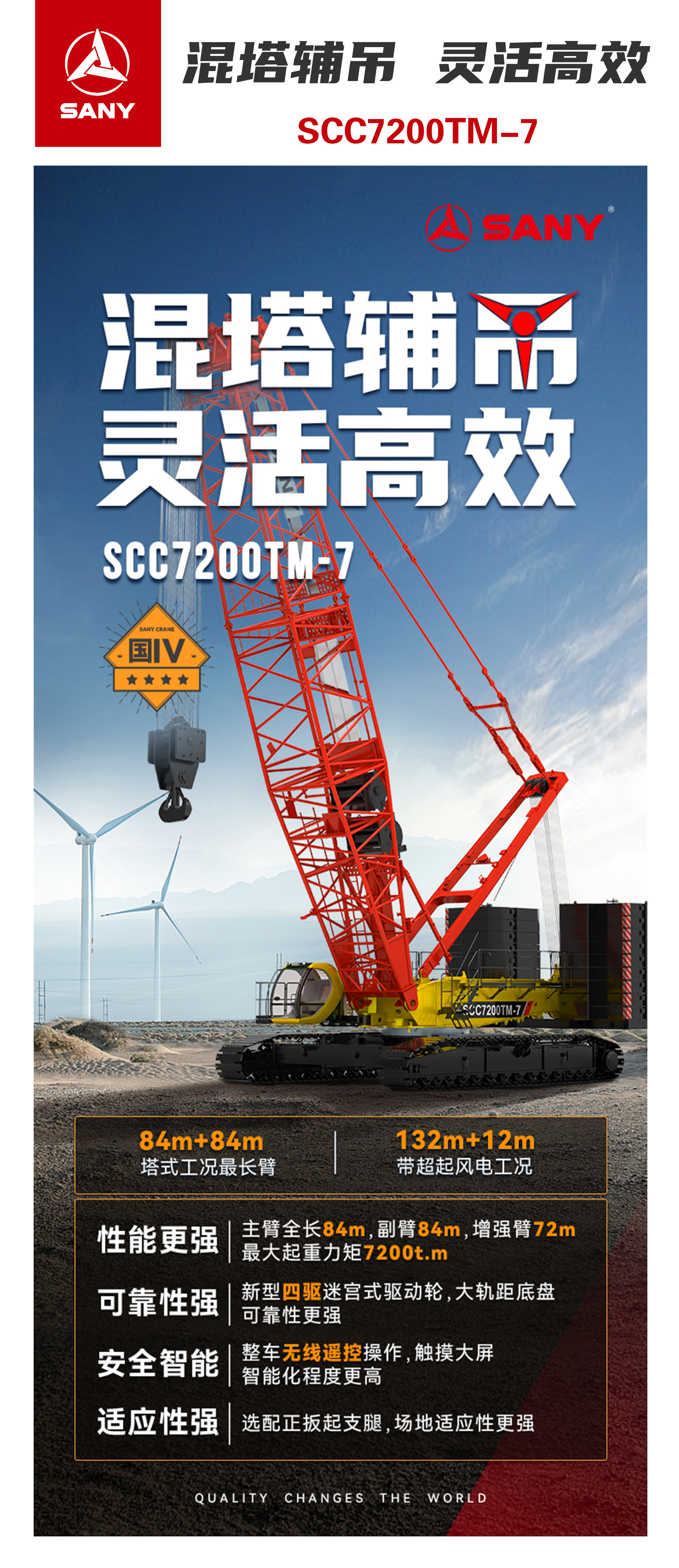 SCC7200TM-7