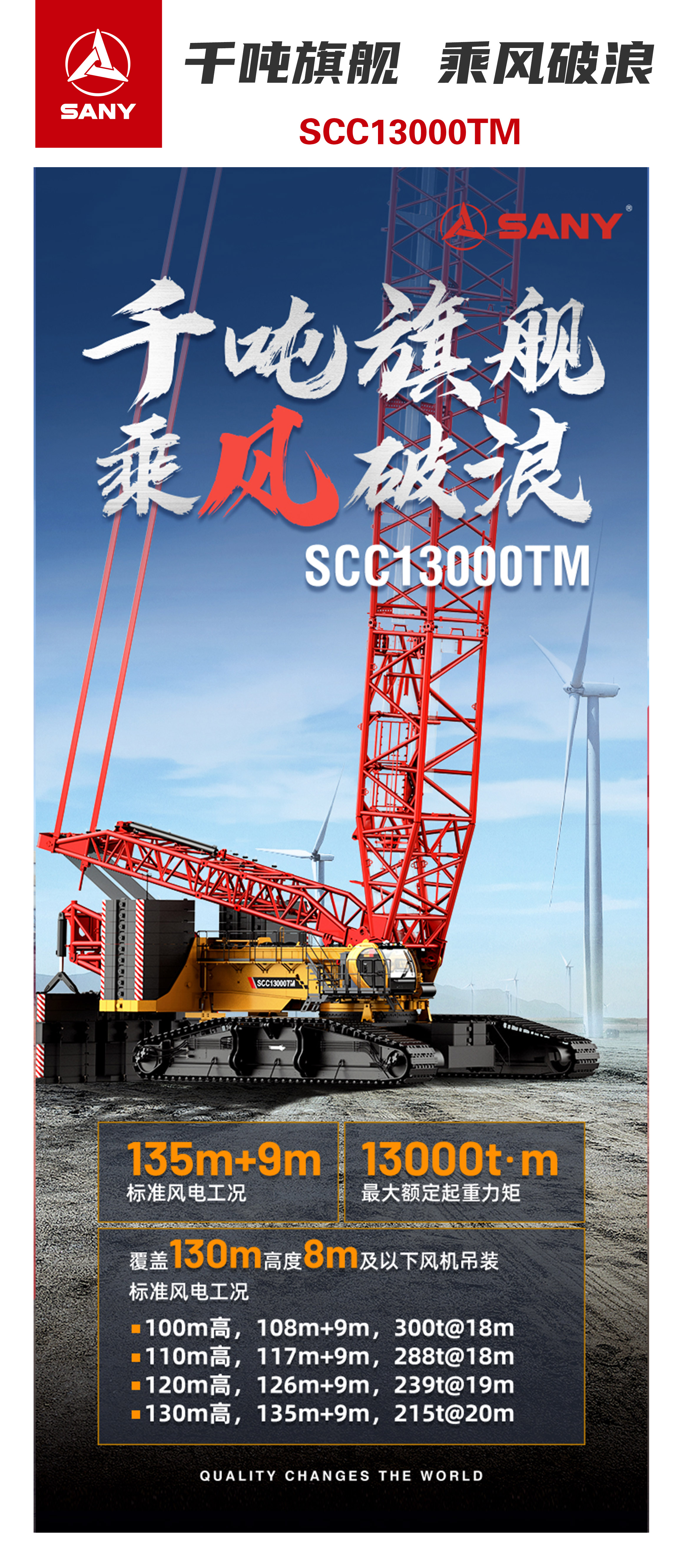 SCC13000TM