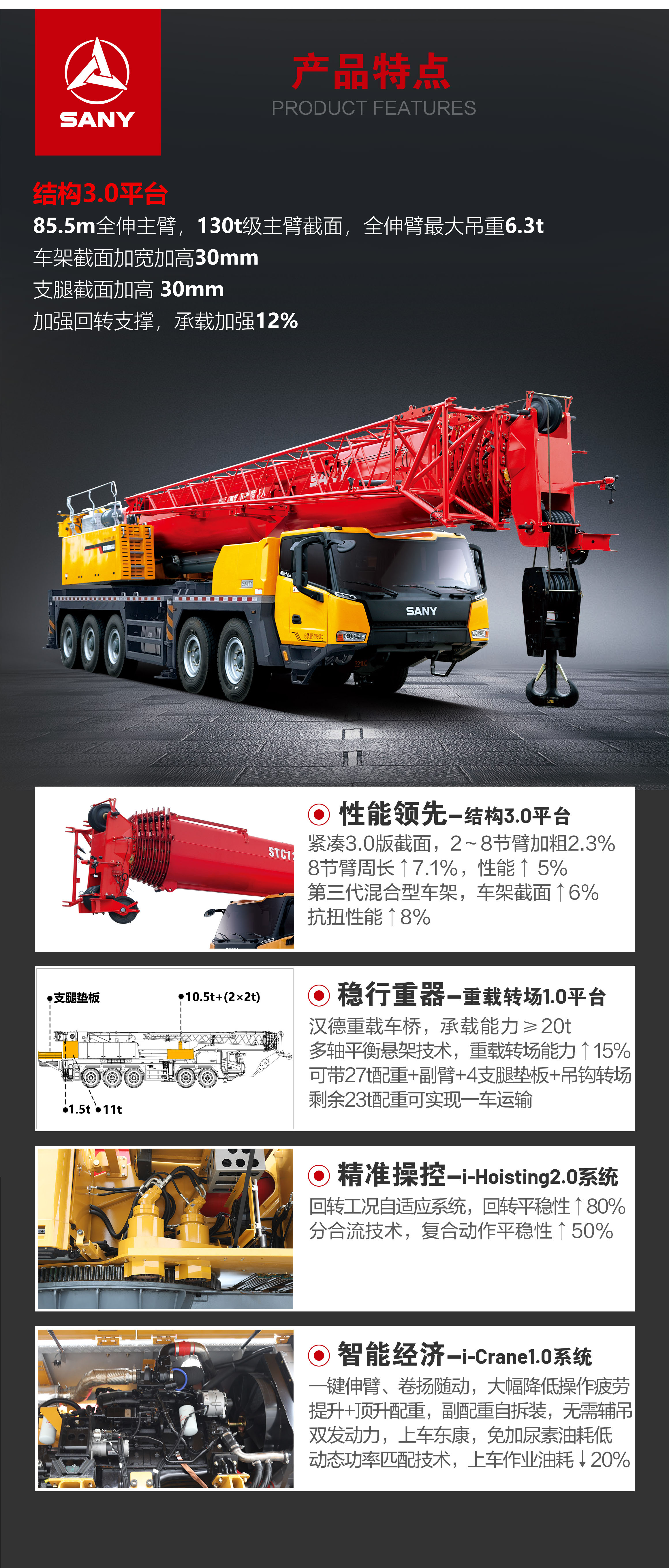 STC1300C8-8