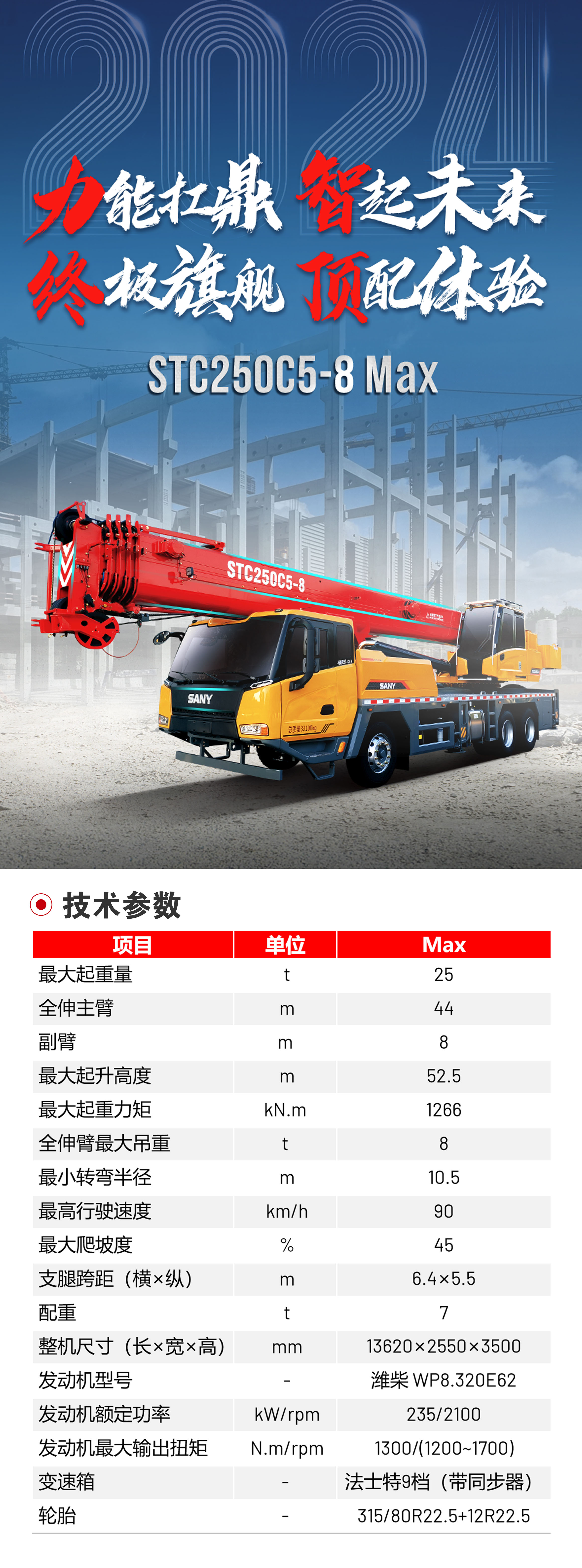 STC250C5-8 Max