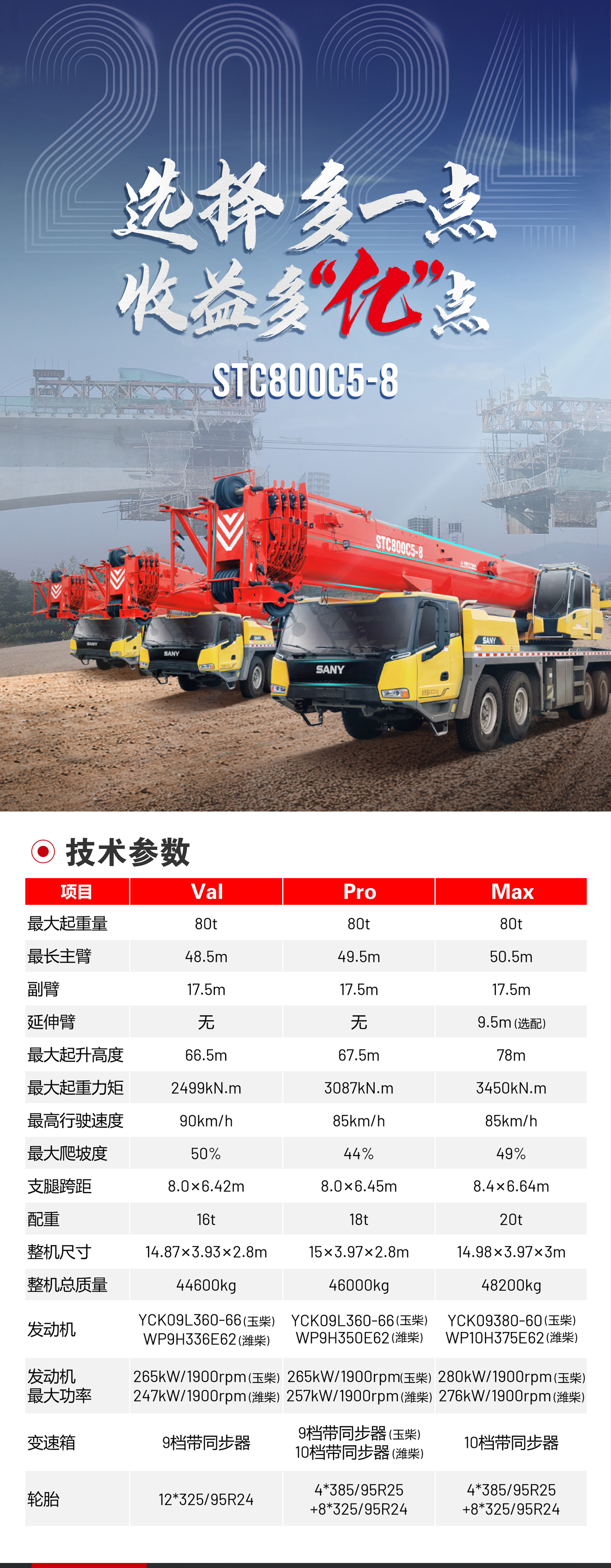 STC800C5-8系列