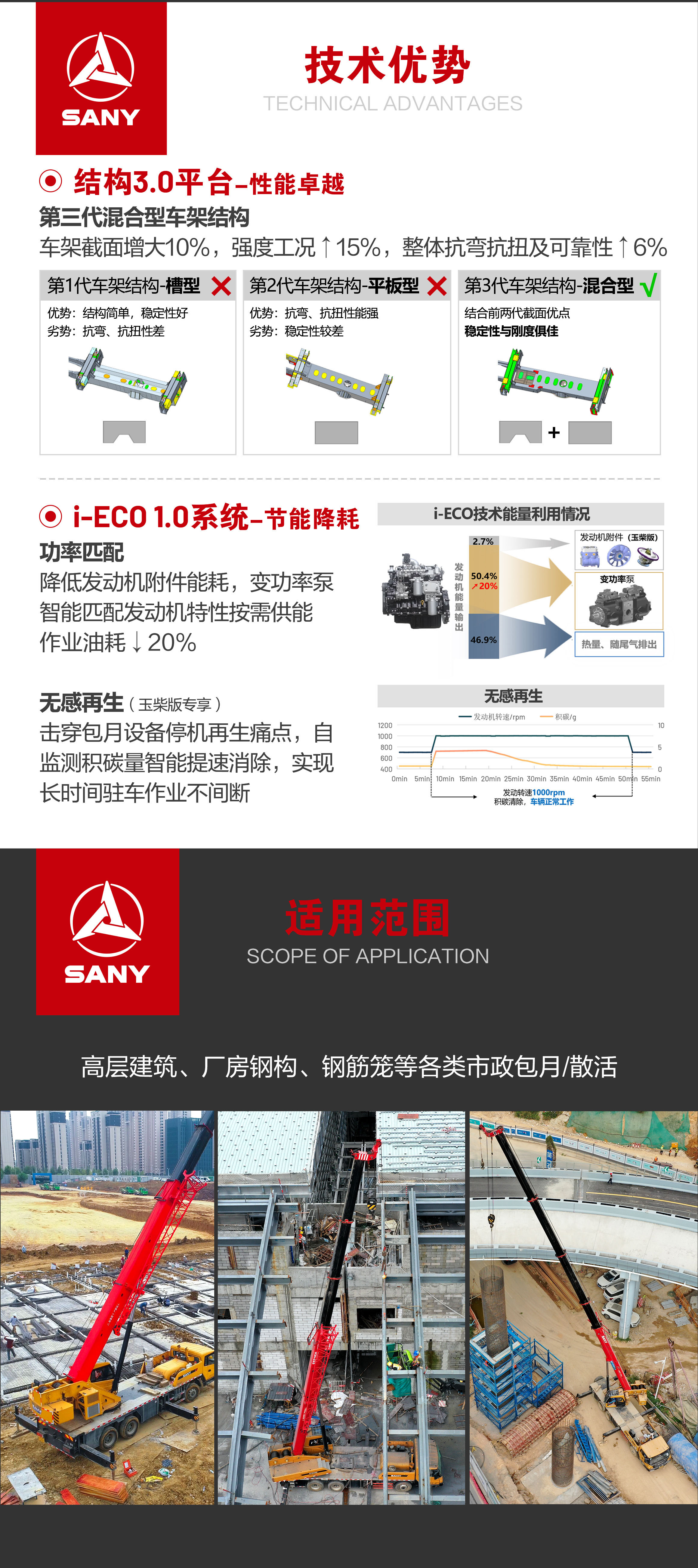 STC250C5-8 Pro