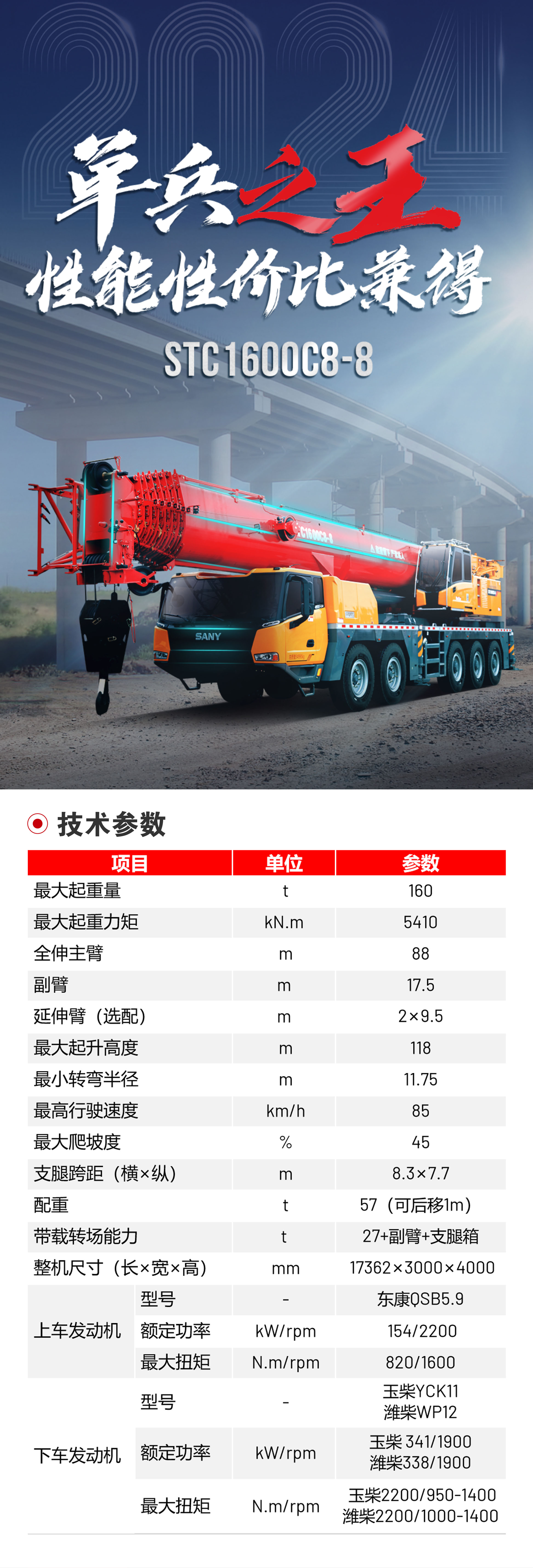 STC1600C8-8
